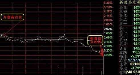 用犹太人思维来炒股十年持有一只股反复做T大道至简!
