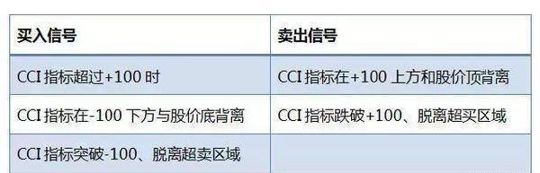 炒股是一个人的修行做一个安静的投资者值得散户深读十遍!