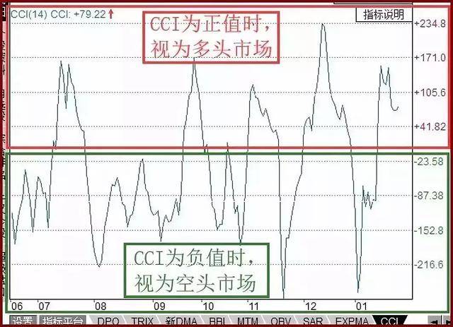炒股是一个人的修行做一个安静的投资者值得散户深读十遍!