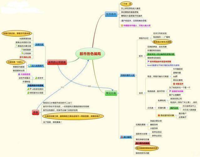 A股如果目前手中有10万买3元低价股一直持有合适吗？