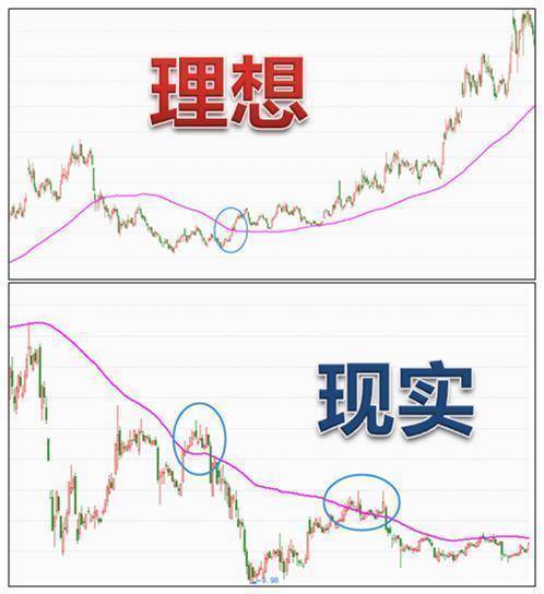 晚上睡不着的时候就看看这十六个字你的赚钱功力至少翻倍上涨