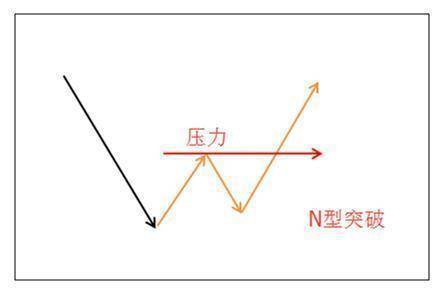 晚上睡不着的时候就看看这十六个字你的赚钱功力至少翻倍上涨