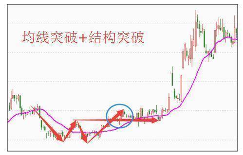 晚上睡不着的时候就看看这十六个字你的赚钱功力至少翻倍上涨
