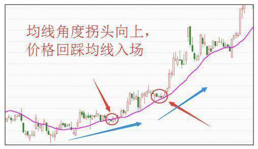 晚上睡不着的时候就看看这十六个字你的赚钱功力至少翻倍上涨