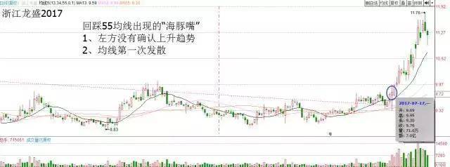 晚上睡不着的时候就看看这十六个字你的赚钱功力至少翻倍上涨