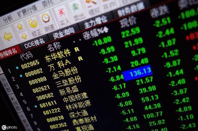 深藏不露的58岁股神坦言换手率大于10代表什么?不懂别炒股!