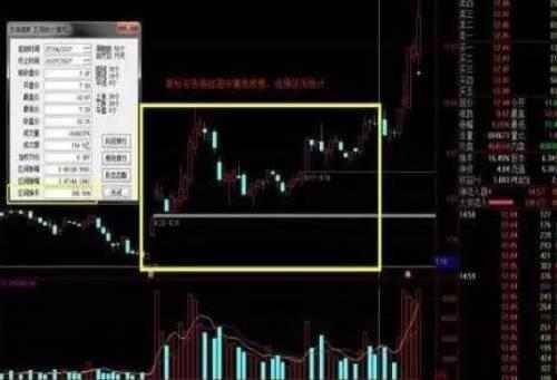深藏不露的58岁股神坦言换手率大于10代表什么?不懂别炒股!