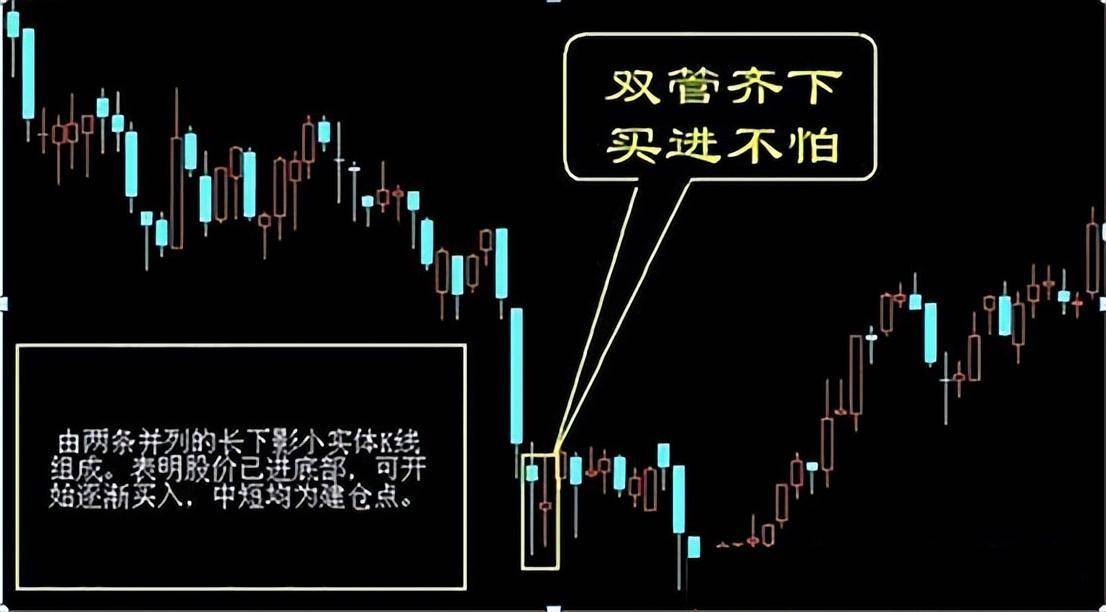 一位职业老股民直言中国股市铁一般的定律七不买三不卖