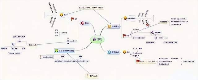 一位职业老股民直言中国股市铁一般的定律七不买三不卖