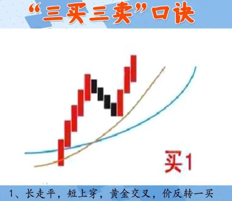 炒股17年心得股市中小资金做大的最好方式彻夜难眠时多看看!