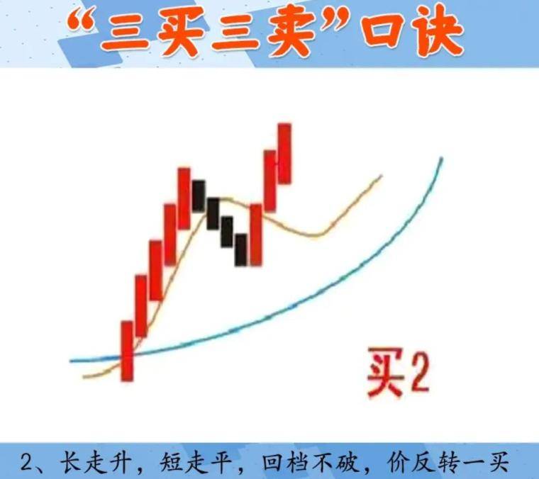 炒股17年心得股市中小资金做大的最好方式彻夜难眠时多看看!