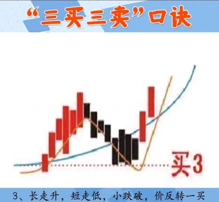 炒股17年心得股市中小资金做大的最好方式彻夜难眠时多看看!