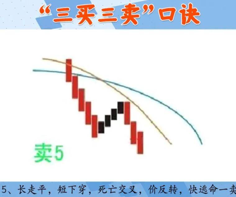 炒股17年心得股市中小资金做大的最好方式彻夜难眠时多看看!