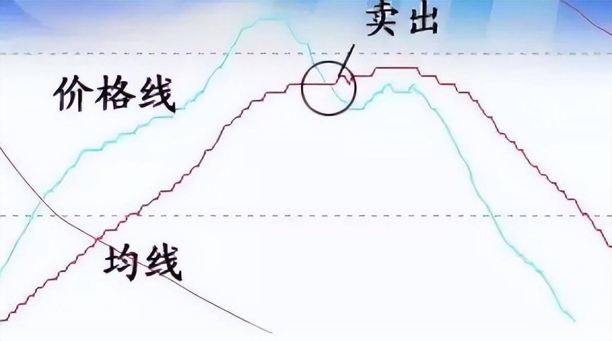 不想继续亏损不妨试试犹太人卖烧饼的方法睡不着时就看看