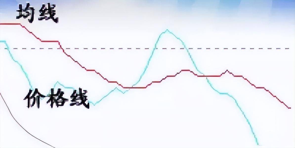不想继续亏损不妨试试犹太人卖烧饼的方法睡不着时就看看