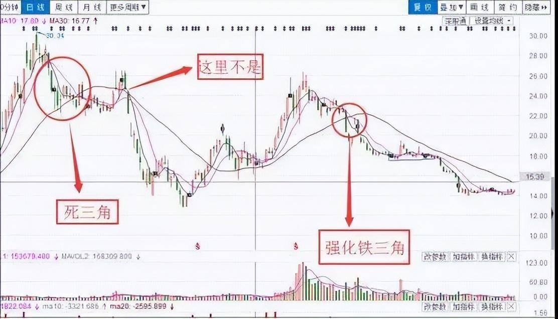 不想继续亏损不妨试试犹太人卖烧饼的方法睡不着时就看看