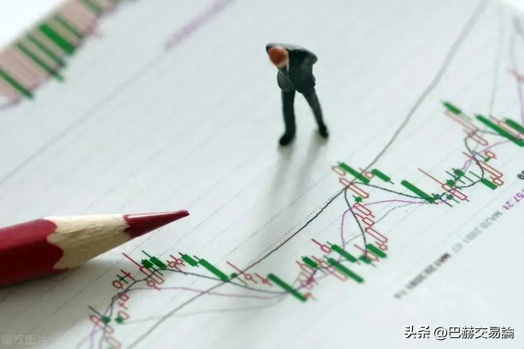 如何建立并训练自己执行交易纪律