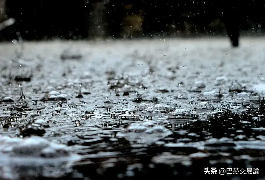 如何建立并训练自己执行交易纪律