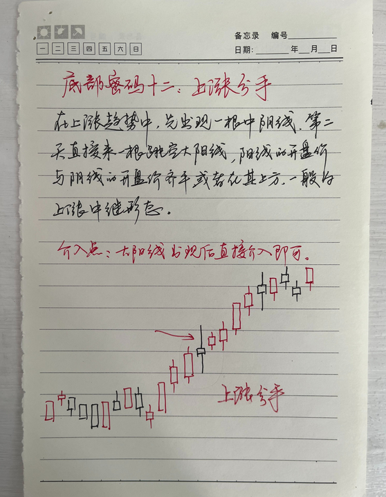 但凡股票出现以下特征说明主力洗盘结束机会一定要把握住