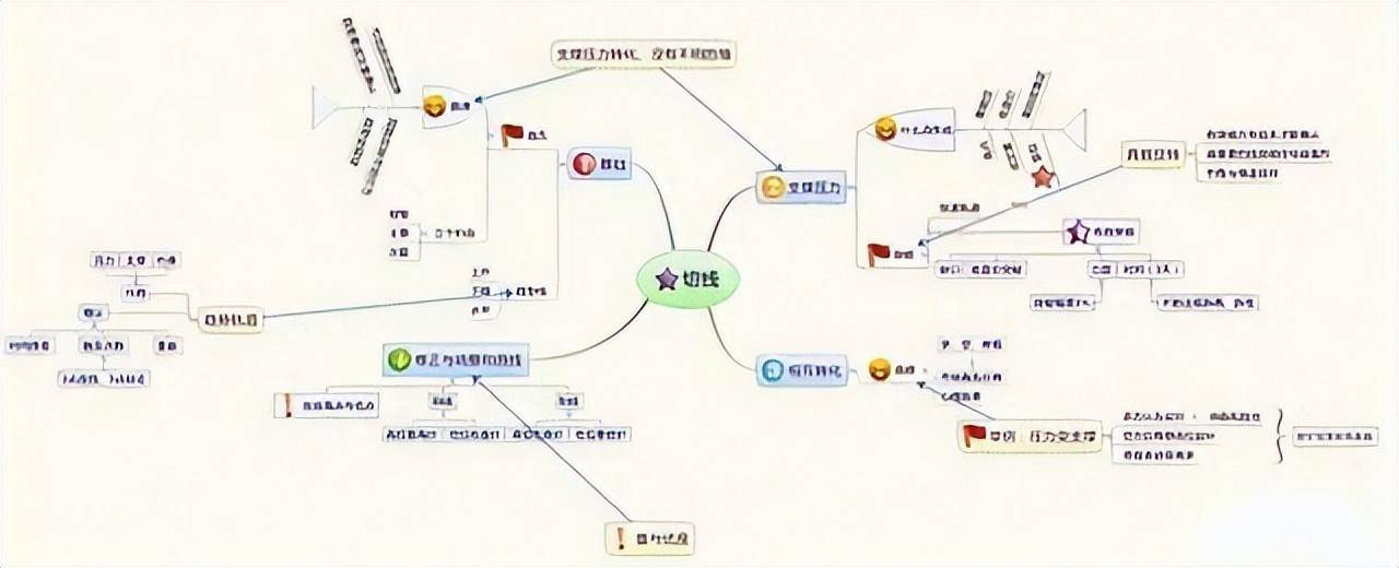 一金融博士肺腑之言优秀的操盘手都有一套完整的交易系统