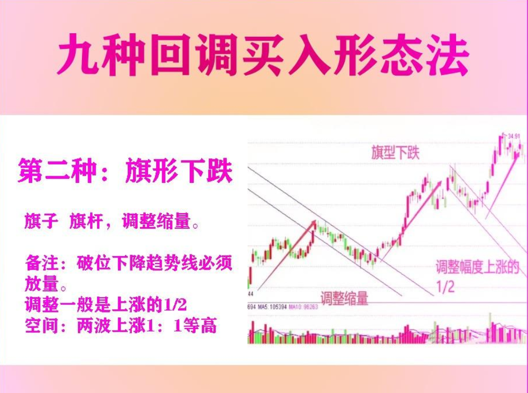 献给所有在股市中亏损的股民如果不想继续亏损请看完以下内容