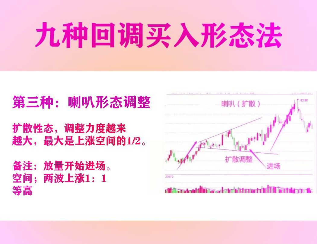 献给所有在股市中亏损的股民如果不想继续亏损请看完以下内容