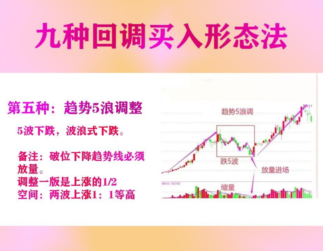 献给所有在股市中亏损的股民如果不想继续亏损请看完以下内容