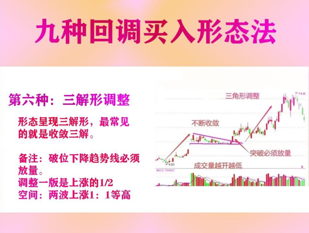 献给所有在股市中亏损的股民如果不想继续亏损请看完以下内容