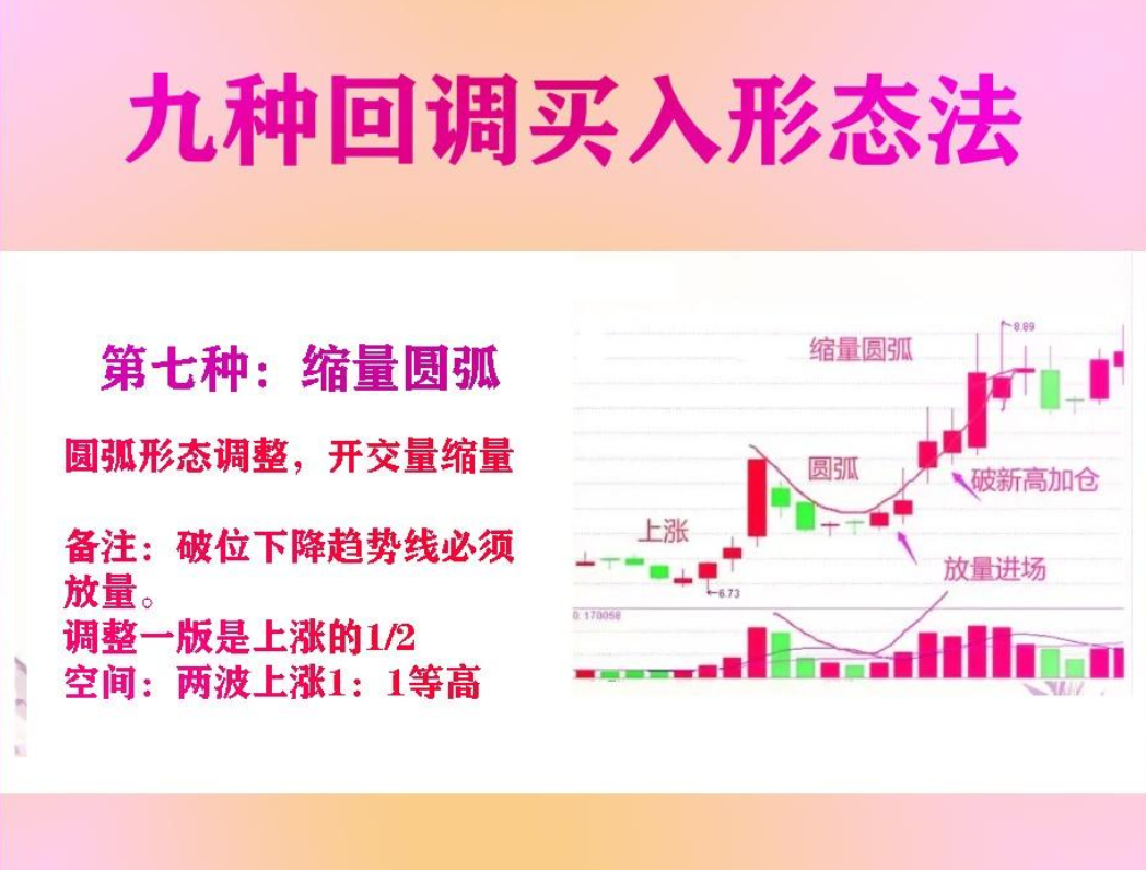 献给所有在股市中亏损的股民如果不想继续亏损请看完以下内容