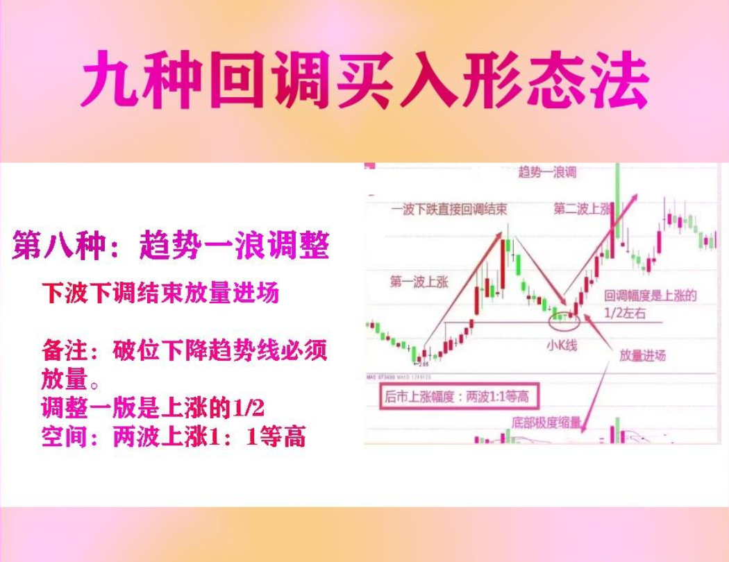 献给所有在股市中亏损的股民如果不想继续亏损请看完以下内容