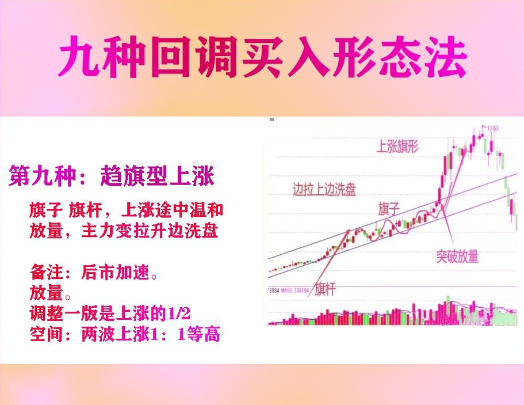 献给所有在股市中亏损的股民如果不想继续亏损请看完以下内容