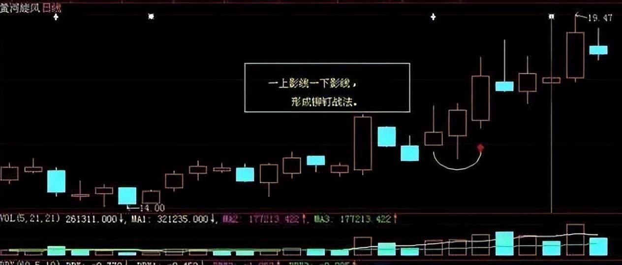 普通人想靠炒股成为有钱人靠谱吗?点醒两亿股民反复阅读!