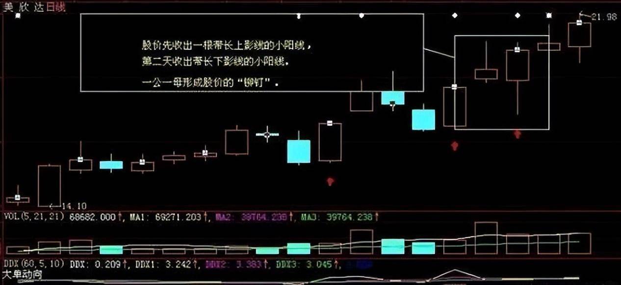 普通人想靠炒股成为有钱人靠谱吗?点醒两亿股民反复阅读!