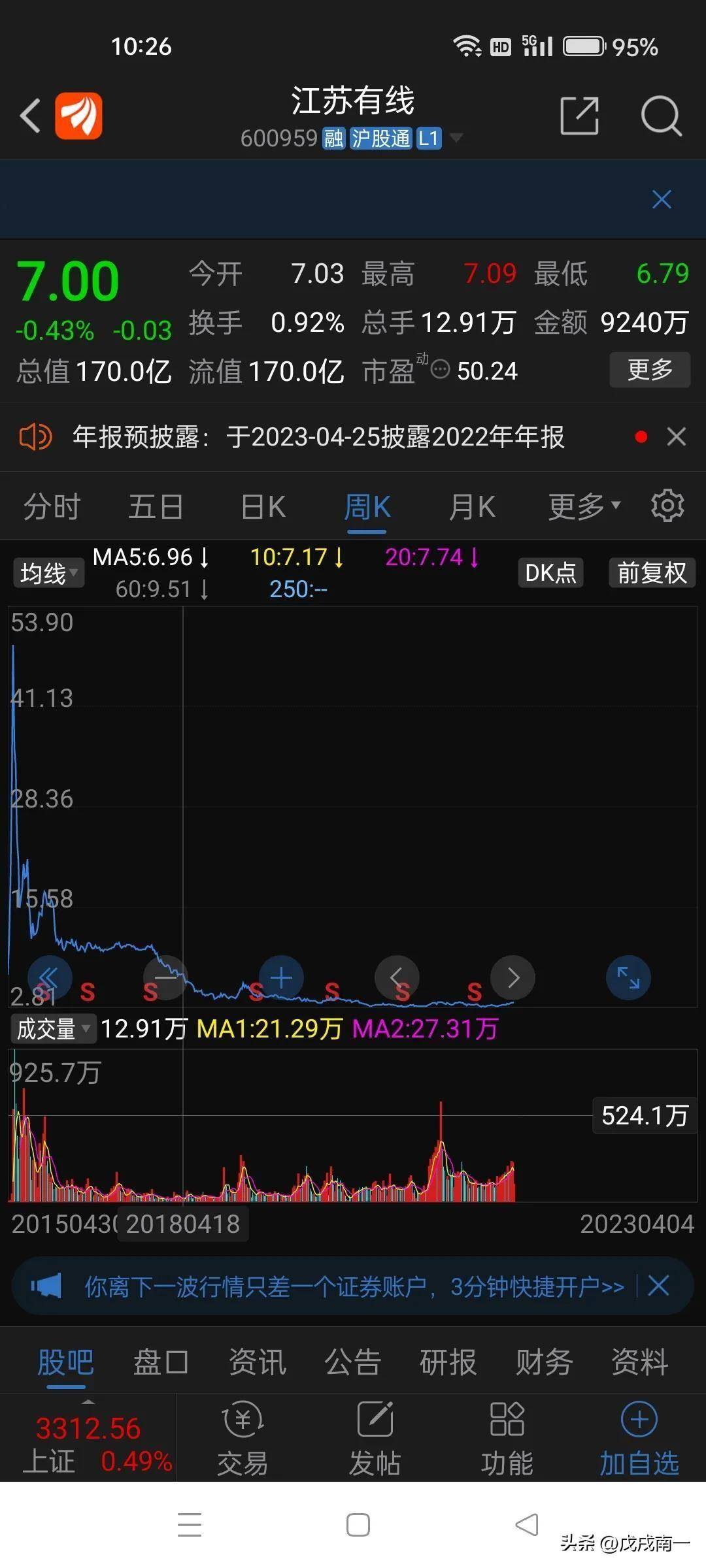 写给所有亏损的散户的一封信炒股亏几十万的人怎么补救?