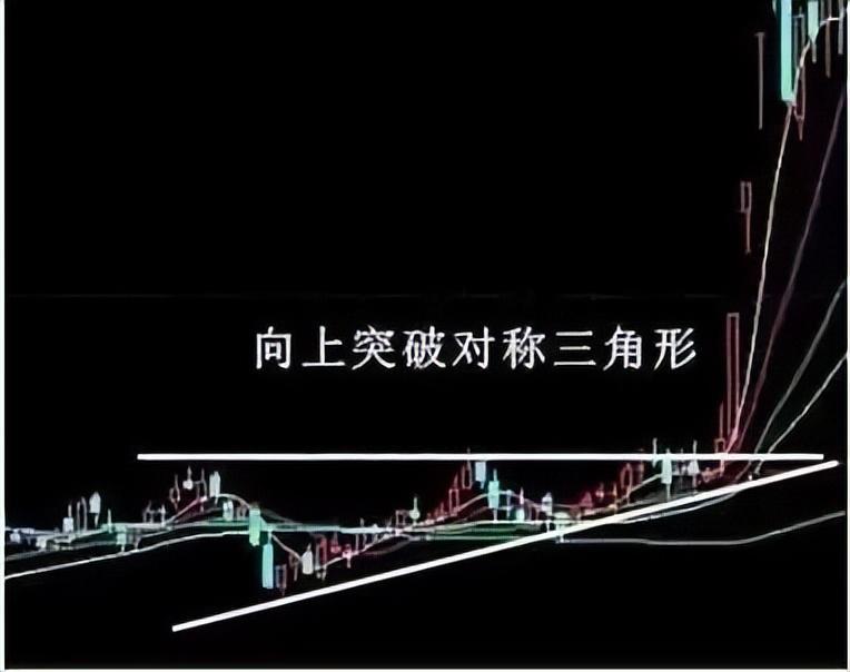 炒股赚钱牢记牛股开启前的特征无一例外！