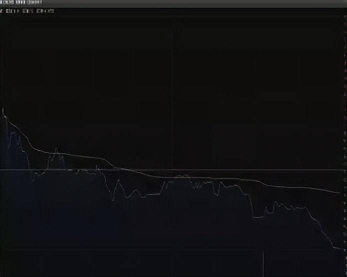 一位职业股民的趋势交易之道教你如何才能成为真正的炒股高手！