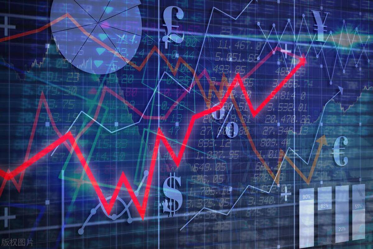 10万以下资金做大最快方式牢记日内交易十二式一只股反复做T