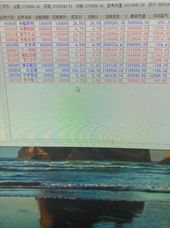 挑战123456战神日记千万级大佬的经验之谈！