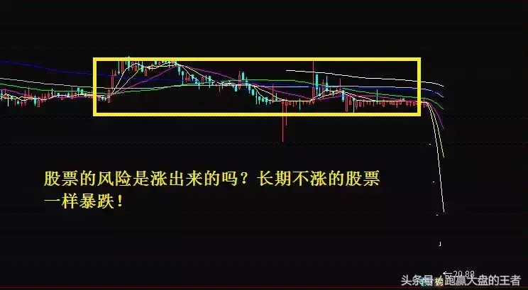 中国股市最大的风险是总也不涨对吗亲们？