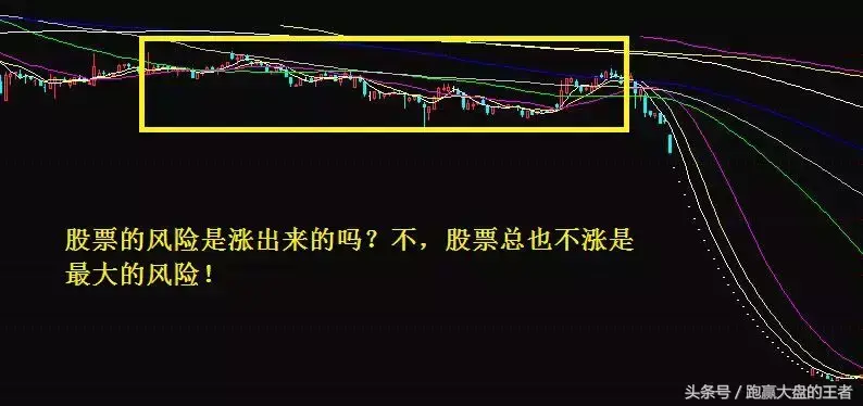 中国股市最大的风险是总也不涨对吗亲们？