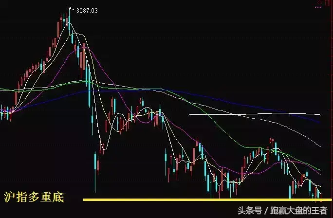 极度危险！中国股民应火速逃离三类索命闪崩股！