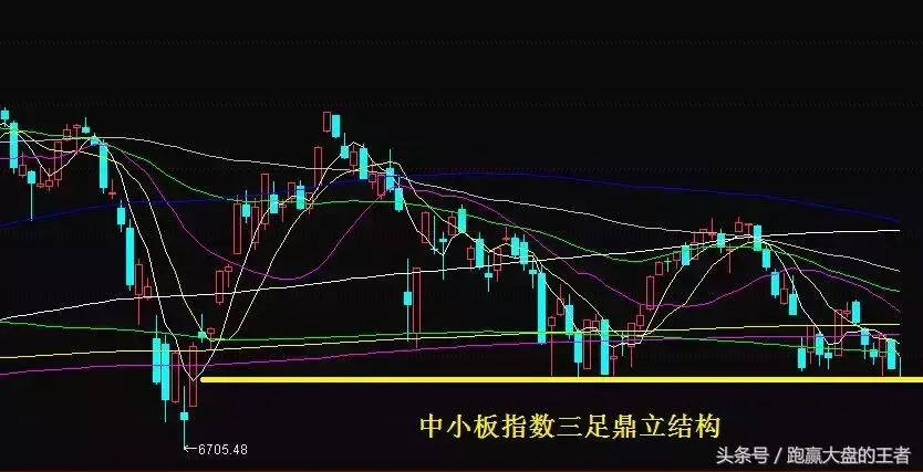 极度危险!中国股民应火速逃离三类索命闪崩股!