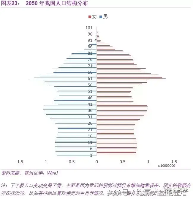 面对当前现状中年人你累不？