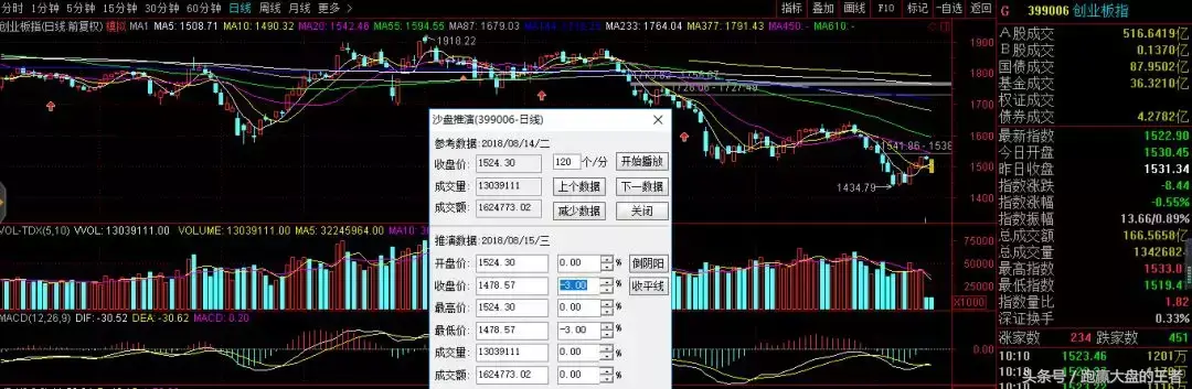 保护好根本才有展望未来的资格
