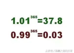进步从一点一滴做起!