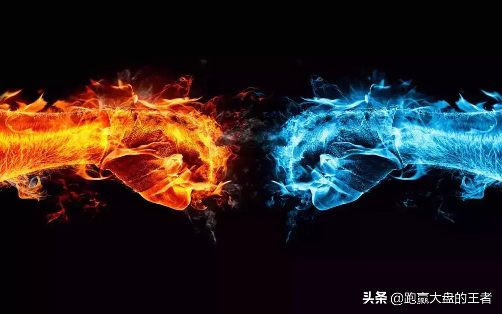 理解多空强弱提高获利概率！
