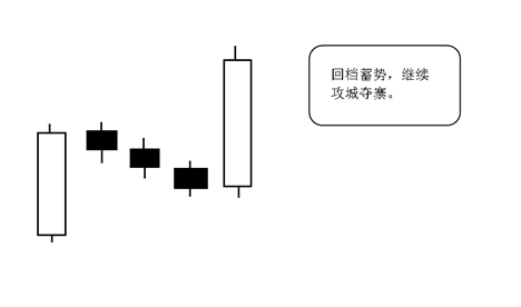 轻松找到即将大涨的黑马股只需使用这一招建议先收藏