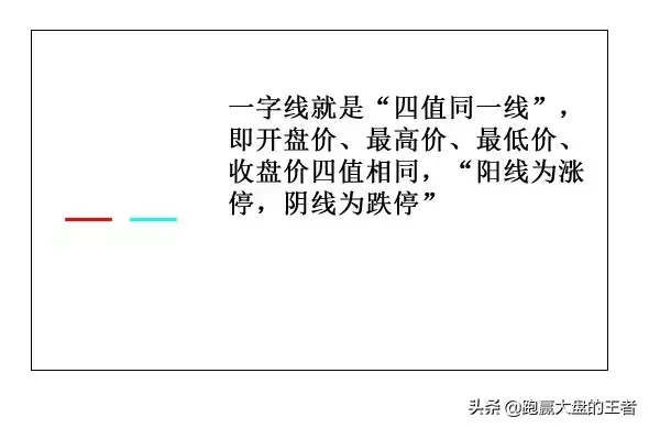 王者股道K线擒牛术节选18种常见的K线解析