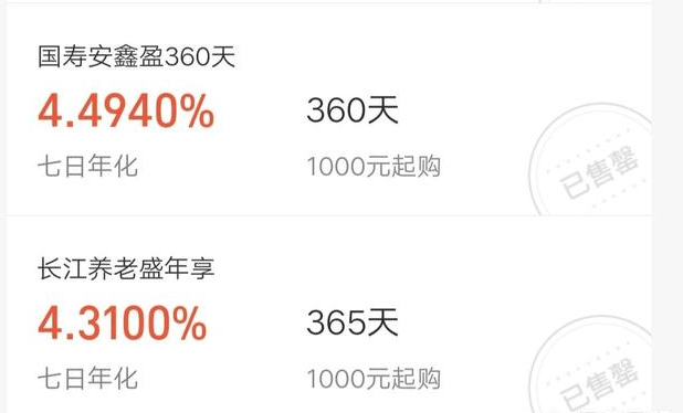 存银行定期好还是买定期理财好？