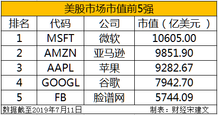 人工智能真的会成为实体经济的灰犀牛吗?